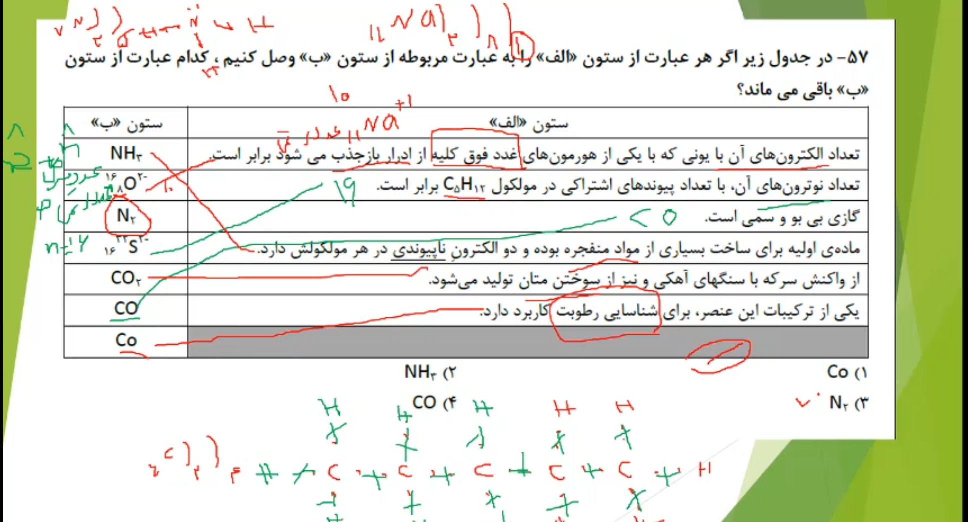 حل تست آزمون ورودی نمونه و تیزهوشان